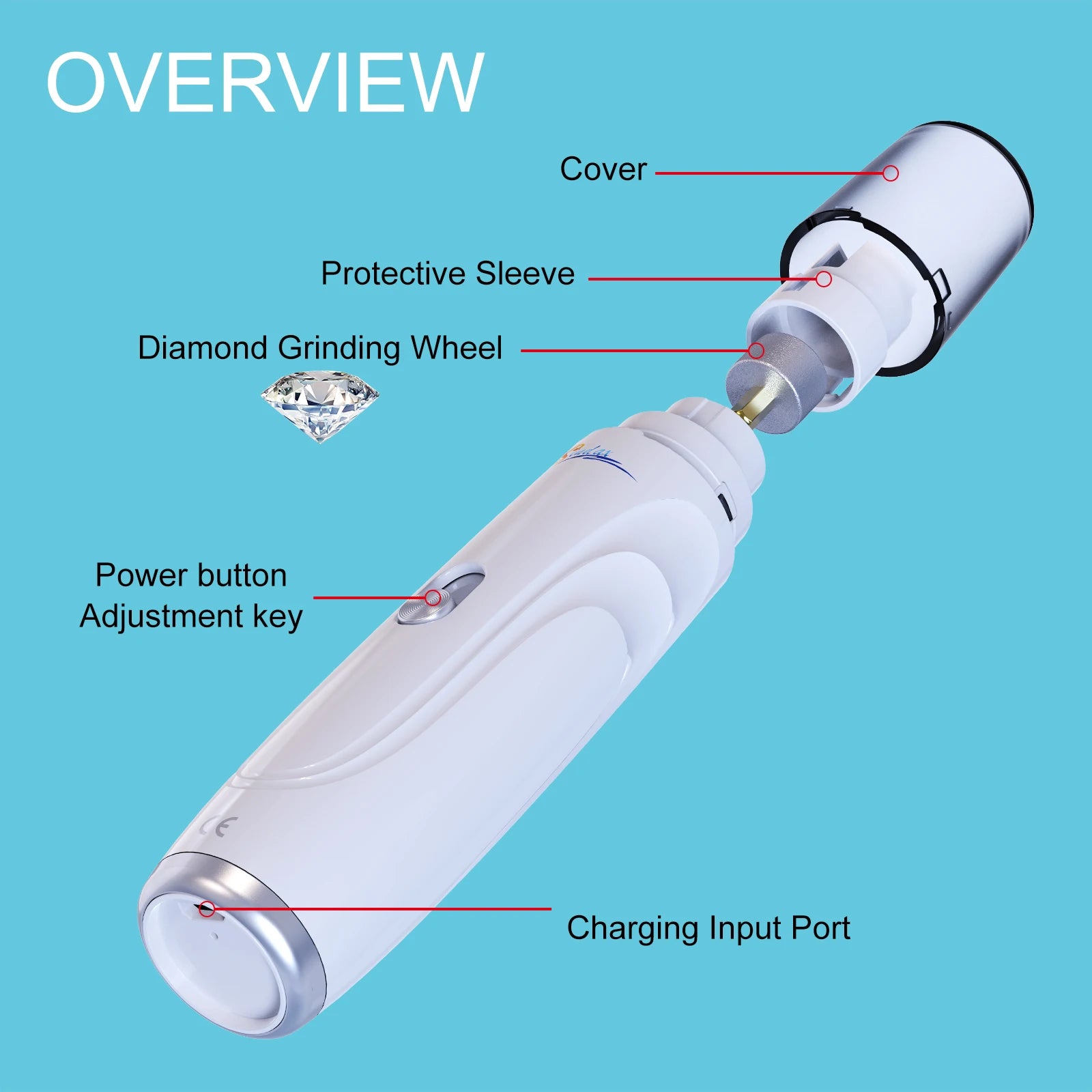 Dog Nail Grinder | Whisper-Quiet, Stress-Free Trimming for Dogs & Cats